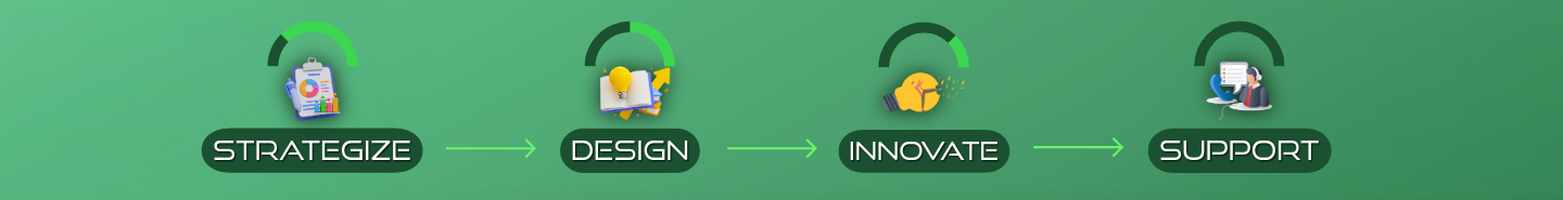 Our Approach Diagram